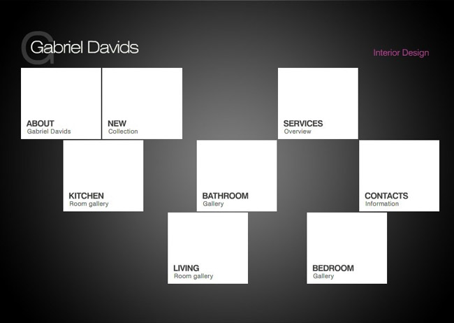 PG赏金船长成功案例三